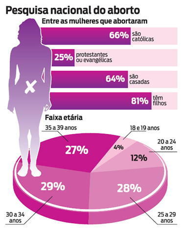 O que helminths pode causar à tosse em crianças